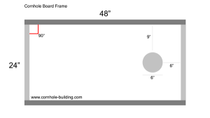 Cornhole Board Dimesions